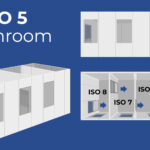 ISO 5 Cleanrooms