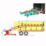 Truck Loading Conveyor