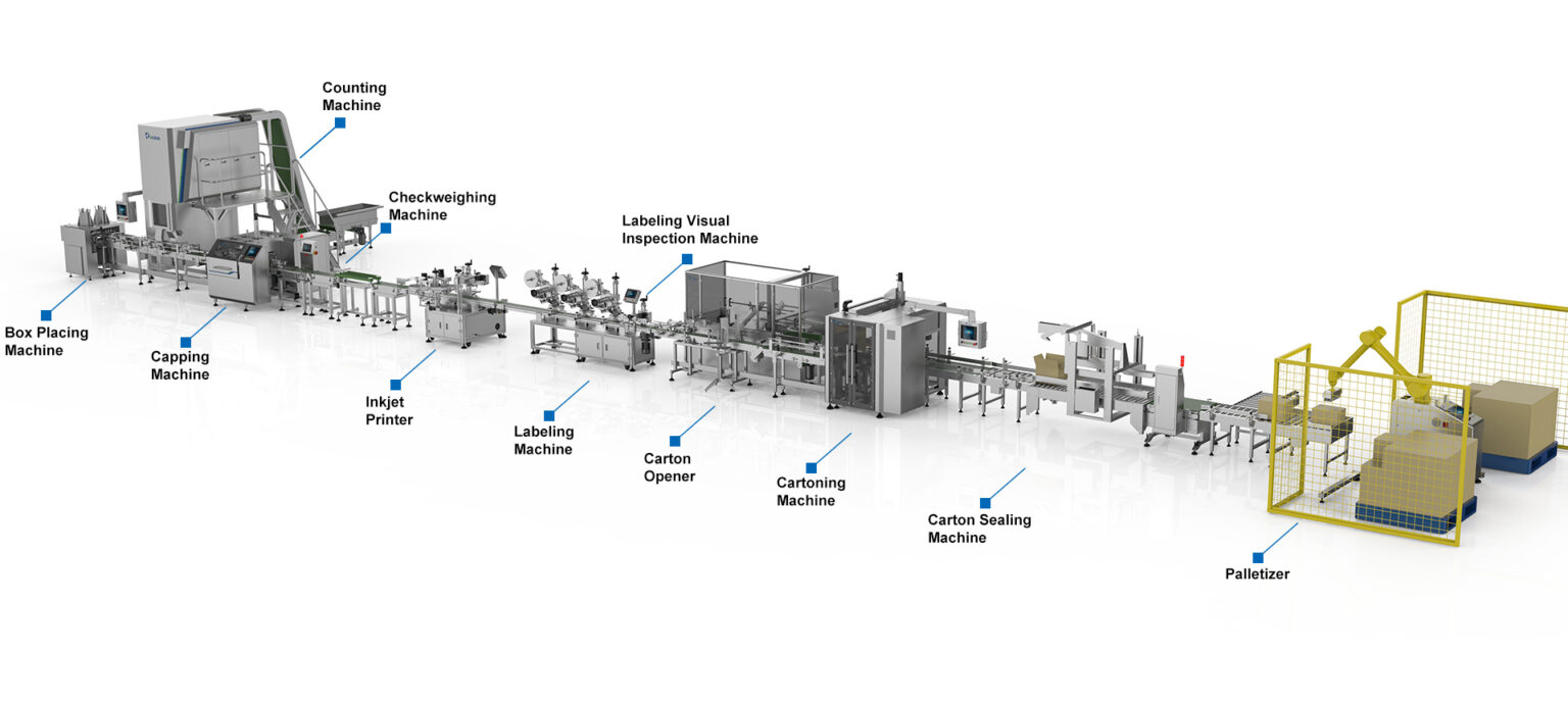 Water Soluble Packaging