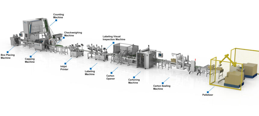 Water Soluble Packaging